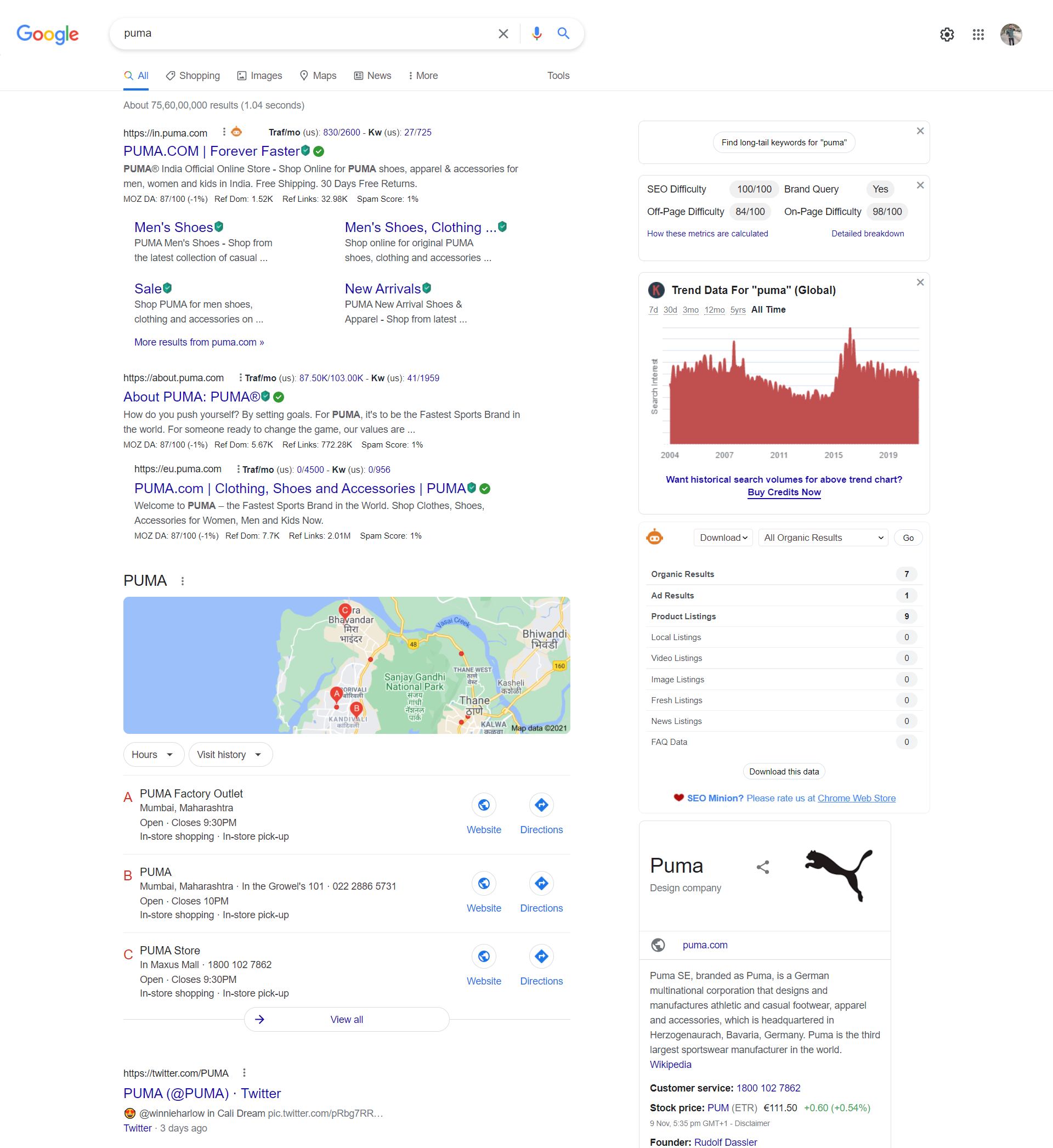 Example to show how social media influences the search engine ranking